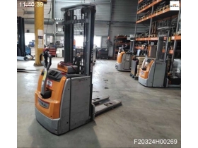 Still EXV14i - Zdjęcie: 1